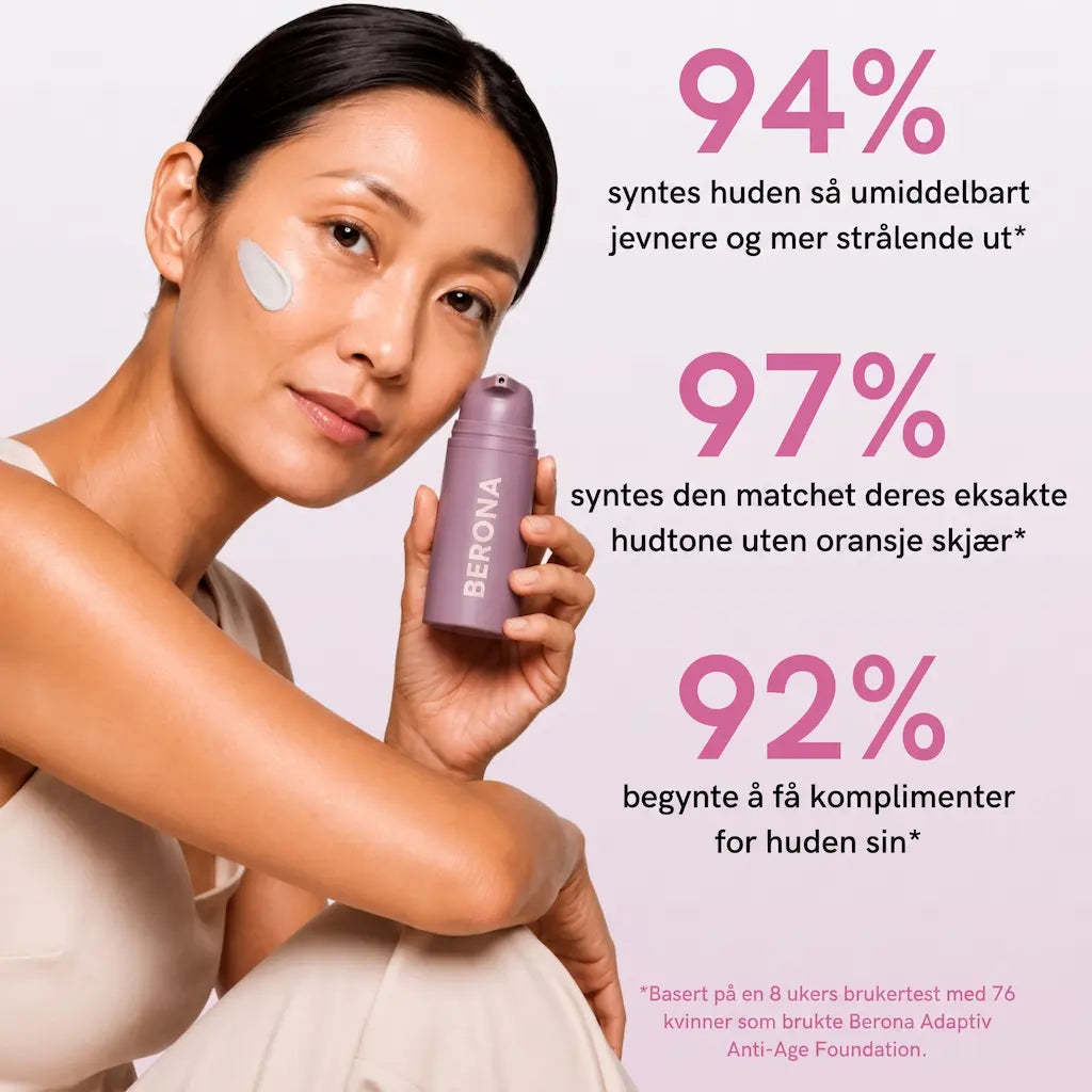 Adaptiv Anti-Age Foundation